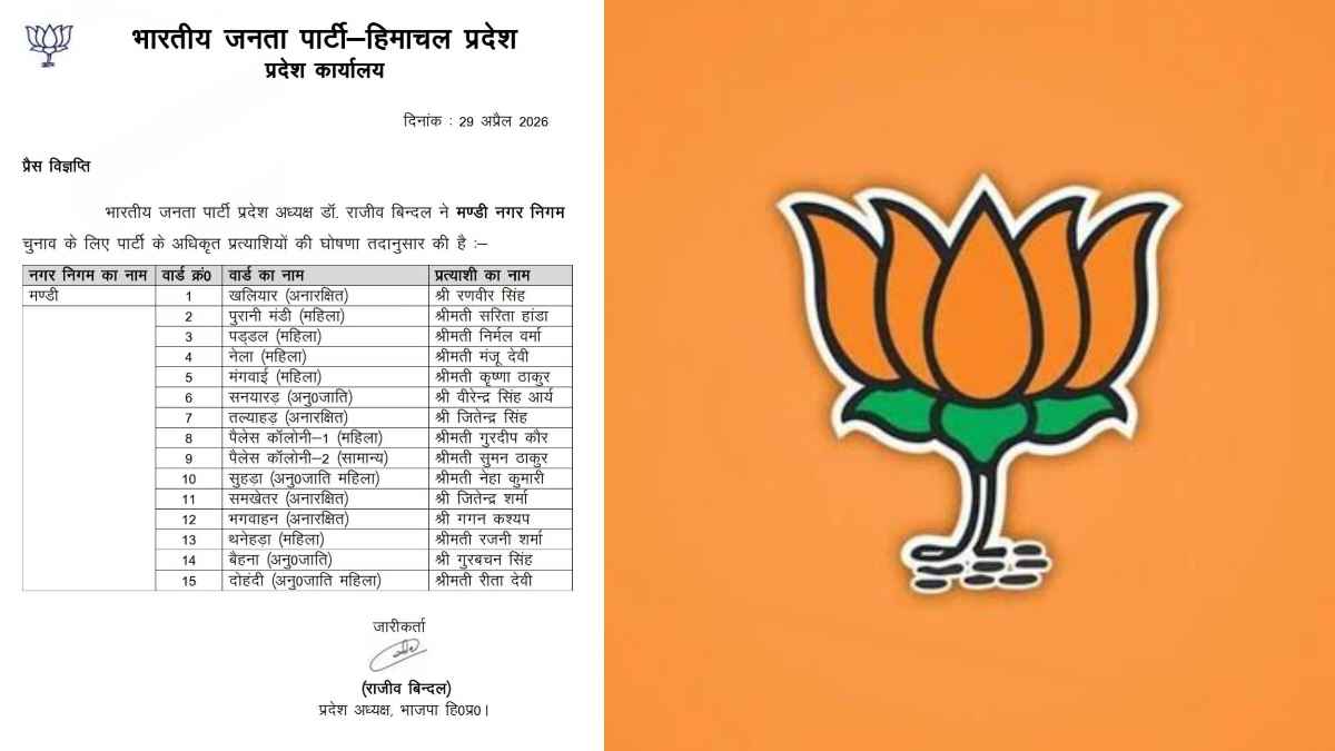 मंडी नगर निगम चुनाव में BJP का बड़ा ‘खेला’, 12 वार्डों में उतारे नए चेहरे, पूर्व मेयर का कटा टिकट BJP Candidate List