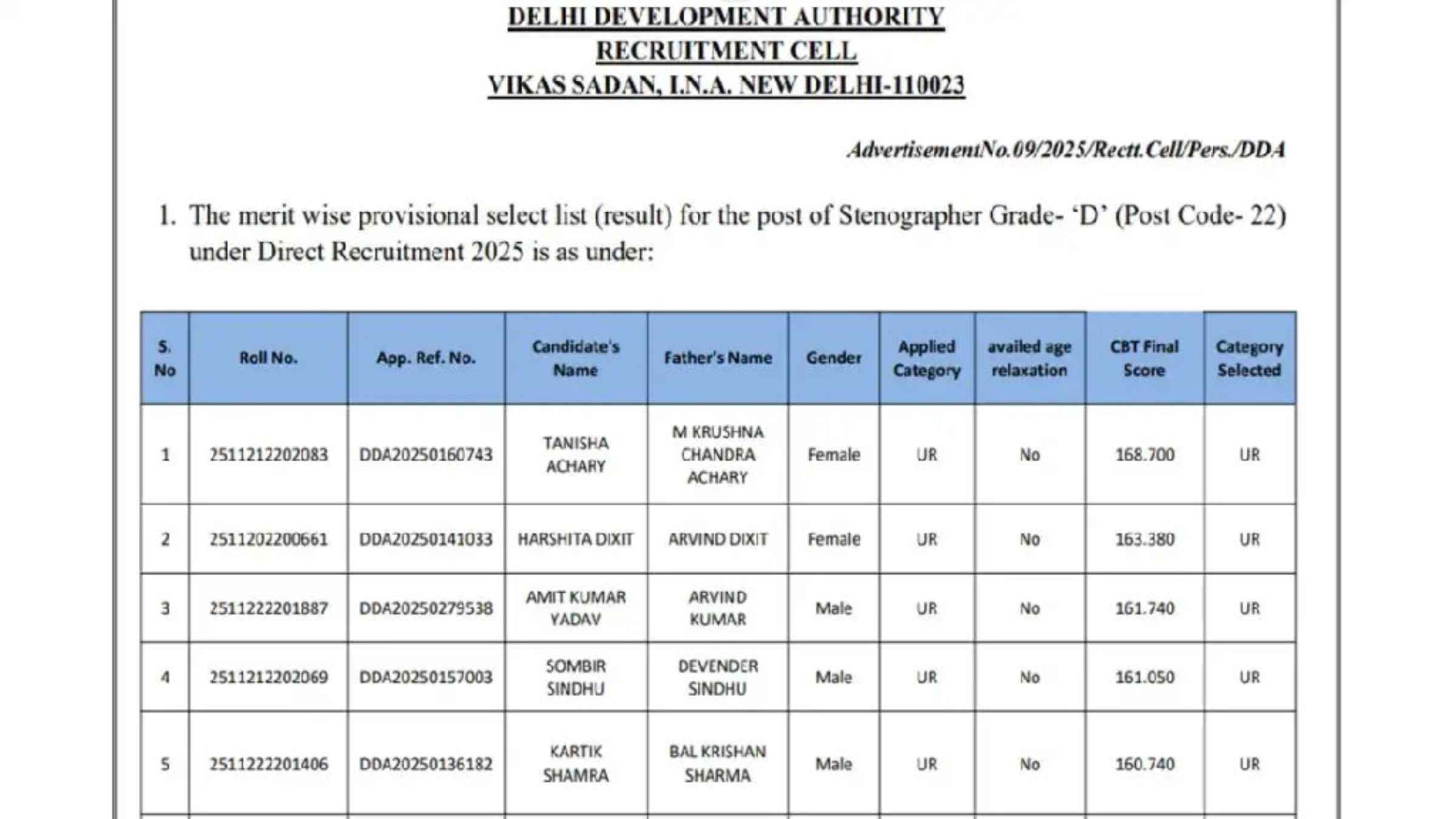 dda stenographer result sarkari result